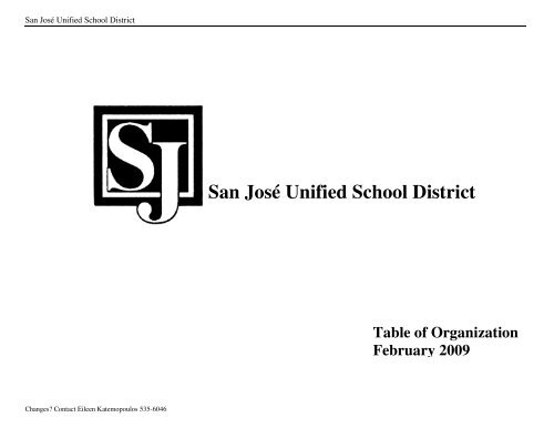 San José Unified School District