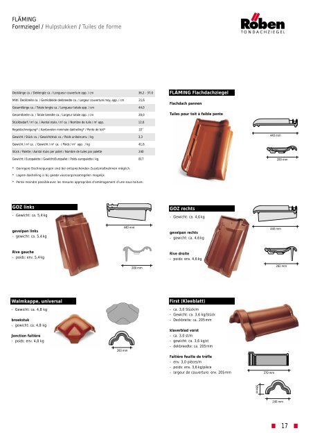 PDF-Datei - Röben Tonbaustoffe GmbH