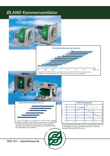 ØLAND Kammerventilator - Øland Online