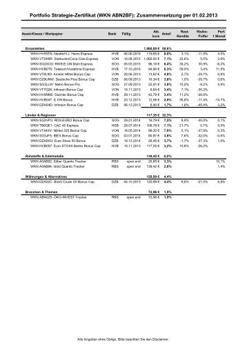 ABN2BF 010213 - RBS