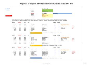 Programma nacompetitie KNVB district Oost Zaterdagvoetbal ...