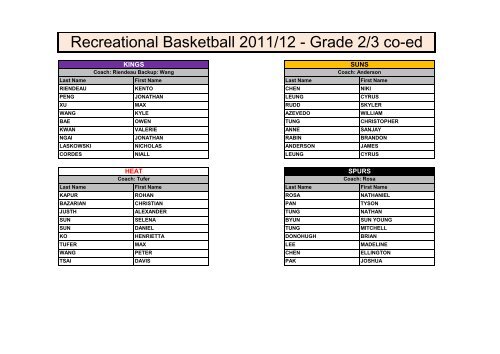 Recreational Basketball 2011/12 - Grade 2/3 co-ed - DragonNet