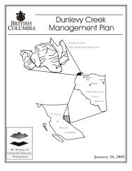 Dunlevy Creek Management Plan - Integrated Land Management ...