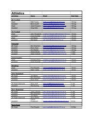 Athletics - Indianola Community Schools