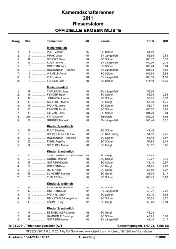 Kameradschaftsrennen 2011 Riesenslalom OFFIZIELLE - Sölden