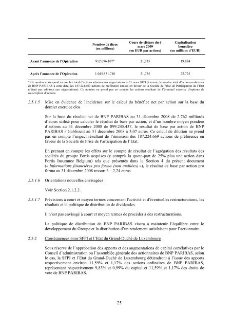 Personnes responsables du document - BNP Paribas