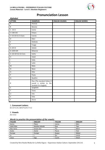 Pronunciation Lesson - Italian Week