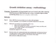 Growth inhibition assay - methodology - CCC