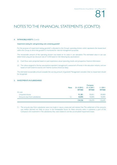 Download (PDF) - ChartNexus