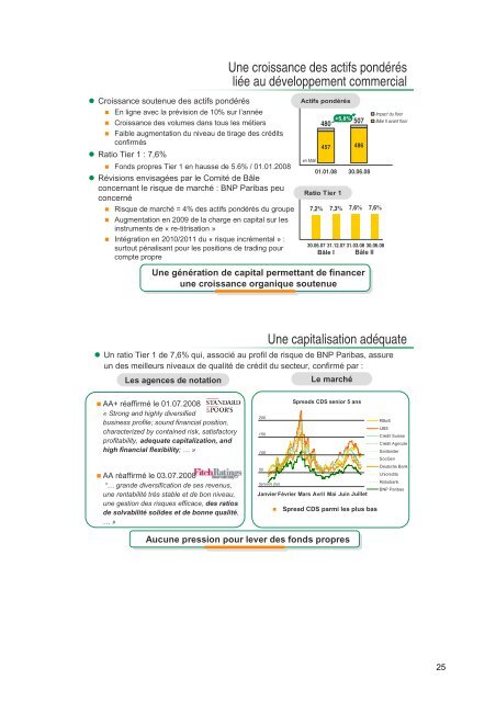 semestre 2008 - BNP Paribas