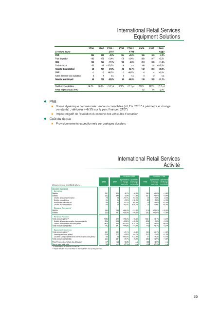 semestre 2008 - BNP Paribas