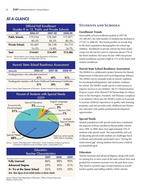 Educational Assessment and Accountability; Annual Reports ...