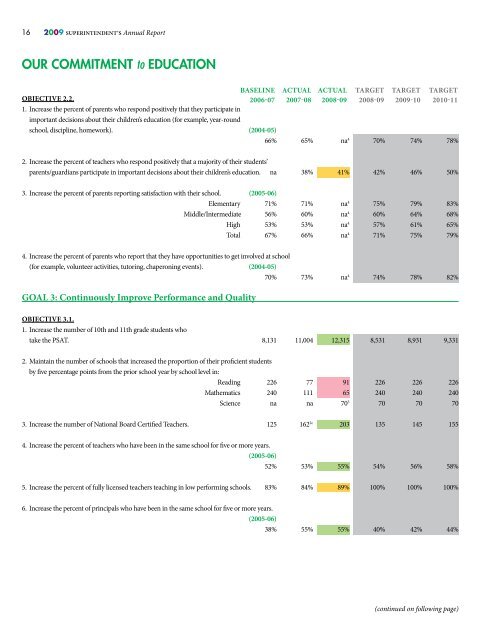 Educational Assessment and Accountability; Annual Reports ...