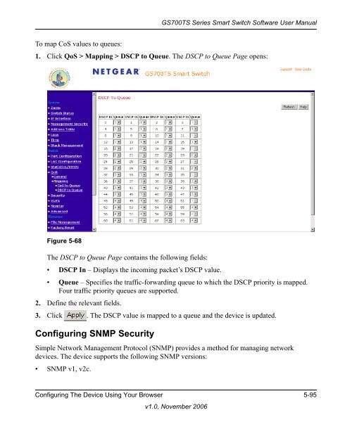 GS700TS Series Smart Switch Software User Manual - Andover ...