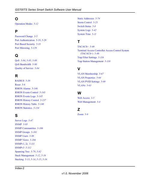 GS700TS Series Smart Switch Software User Manual - Andover ...