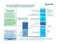 Overview of Capital Requirements Proposed by U.S. Bank ...