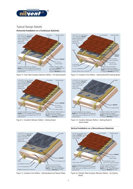 Nilvent breathable membrane for unventilated pitched roofs - CMS