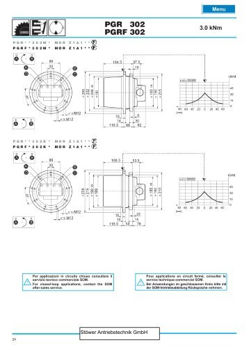 PGR 302 PGRF 302 - Stoewer-Getriebe.de