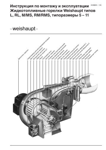 Weishaupt типов L, RL, M/MS, RM/RMS, типоразмеры 5 – 11