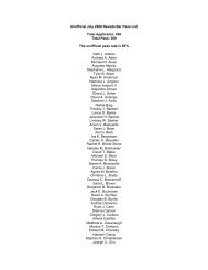 Unofficial July 2008 Nevada Bar Pass List Total Applicants: 436 ...