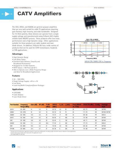 Product Selection Guide - Rfoe.net