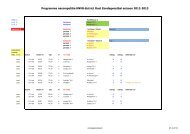 Programma nacompetitie KNVB district Oost Zondagvoetbal seizoen ...