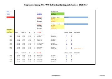 Programma nacompetitie KNVB district Oost Zondagvoetbal seizoen ...