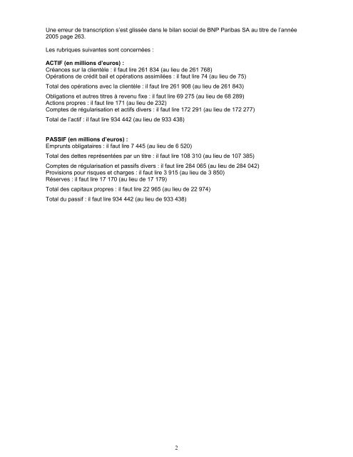 Rectificatif document de référence - 13 juin 2006 - BNP Paribas