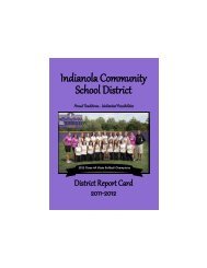 District Report Card - Indianola Community Schools