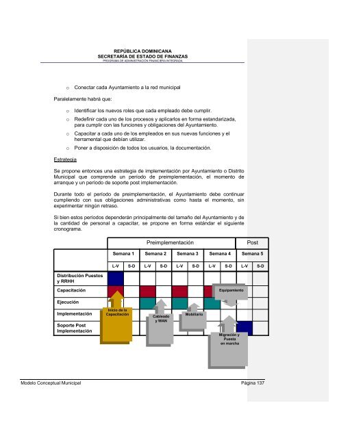 36. Modelo conceptual del Sistema de GestiÃ³n Financiera Municipal - Con Mara del Pilar Montarce y Marcos P. MakÃ³n.2004.PAFI.SecretarÃ­a de Finanzas.RepÃºblica Dominicana.pdf