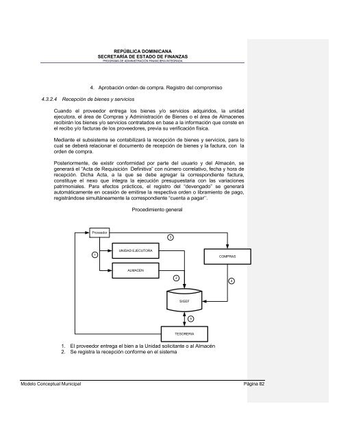 36. Modelo conceptual del Sistema de GestiÃ³n Financiera Municipal - Con Mara del Pilar Montarce y Marcos P. MakÃ³n.2004.PAFI.SecretarÃ­a de Finanzas.RepÃºblica Dominicana.pdf