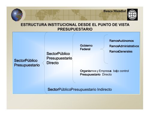 46. Taller Hacia un Sistema Unico e Integrado de Información Financiera Gubernamental.2008.Ixtapan de la Sal.México.Secretaría de Hacienda.pdf