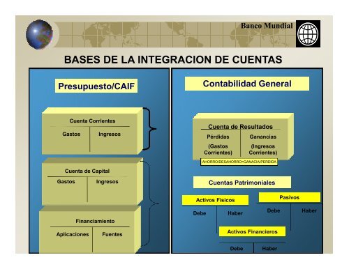 46. Taller Hacia un Sistema Unico e Integrado de Información Financiera Gubernamental.2008.Ixtapan de la Sal.México.Secretaría de Hacienda.pdf