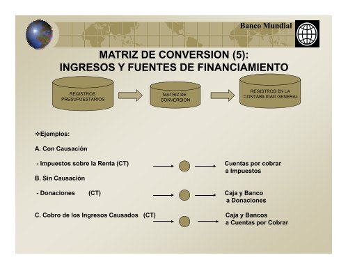 46. Taller Hacia un Sistema Unico e Integrado de Información Financiera Gubernamental.2008.Ixtapan de la Sal.México.Secretaría de Hacienda.pdf