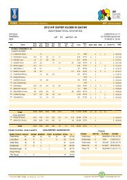 Cumulative Statistics - IHF