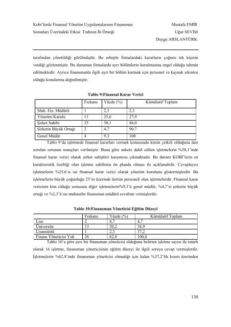 Kobi'lerde Finansal Yönetim Uygulamalarının Finansman Sorunları ...