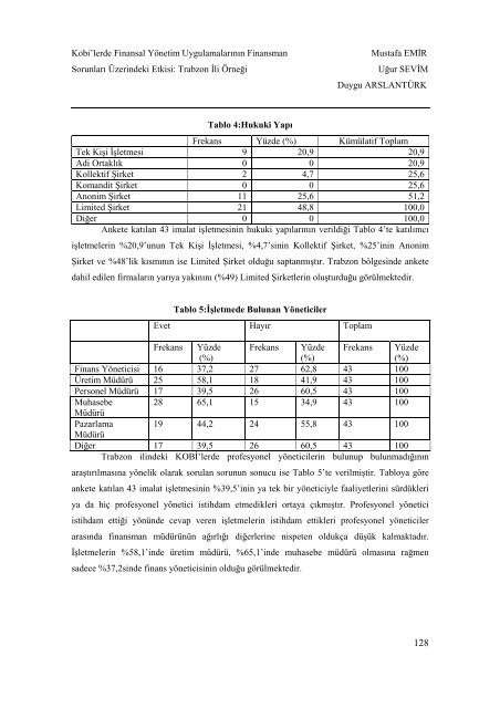 Kobi'lerde Finansal Yönetim Uygulamalarının Finansman Sorunları ...