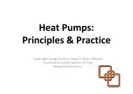 Heat Pumps: Principles & Practice - Alive2green