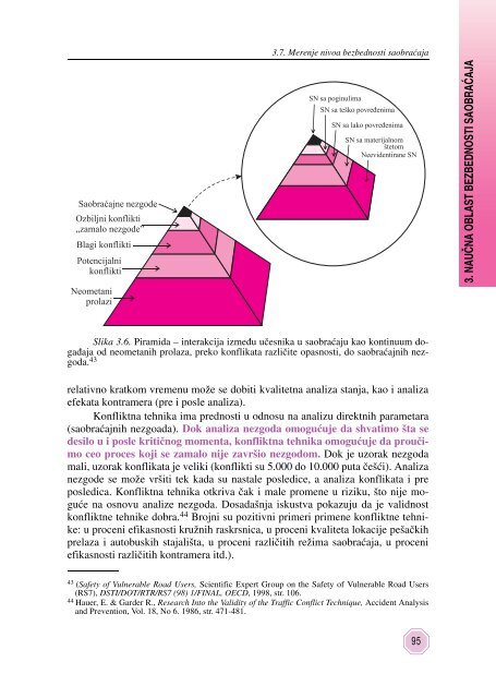 BEZBEDNOST SAOBRAŃAJA – uőbenik –