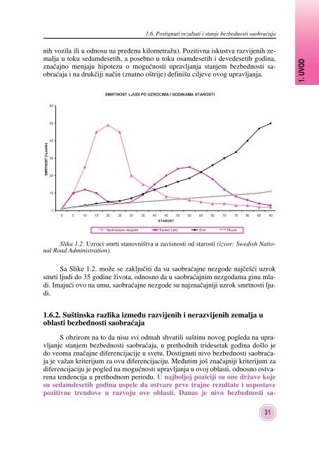 BEZBEDNOST SAOBRAŃAJA – uőbenik –