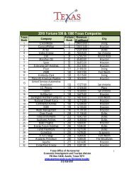 2010 Fortune 500 & 1000 Texas Companies