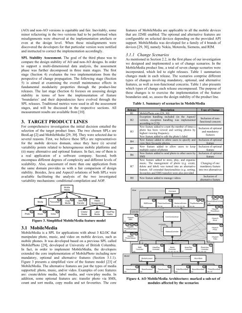 Evolving Software Product Lines with Aspects: An Empirical ... - UFMG