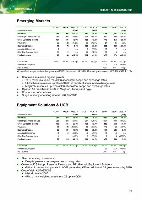 RISULTATI AL 31 DICEMBRE 2007 - BNP Paribas