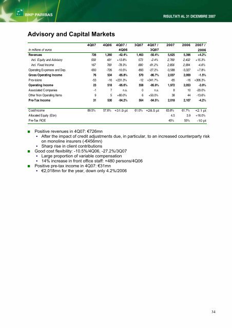 RISULTATI AL 31 DICEMBRE 2007 - BNP Paribas