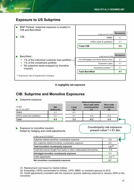 RISULTATI AL 31 DICEMBRE 2007 - BNP Paribas