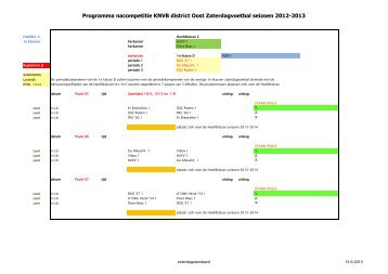 Programma nacompetitie KNVB district Oost Zaterdagvoetbal ...