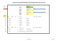 Programma nacompetitie KNVB district Oost Zondagvoetbal seizoen ...