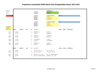 Programma nacompetitie KNVB district Oost Zondagvoetbal seizoen ...