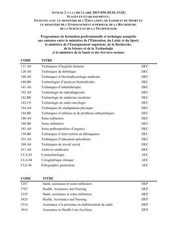 Annexe 2.pdf