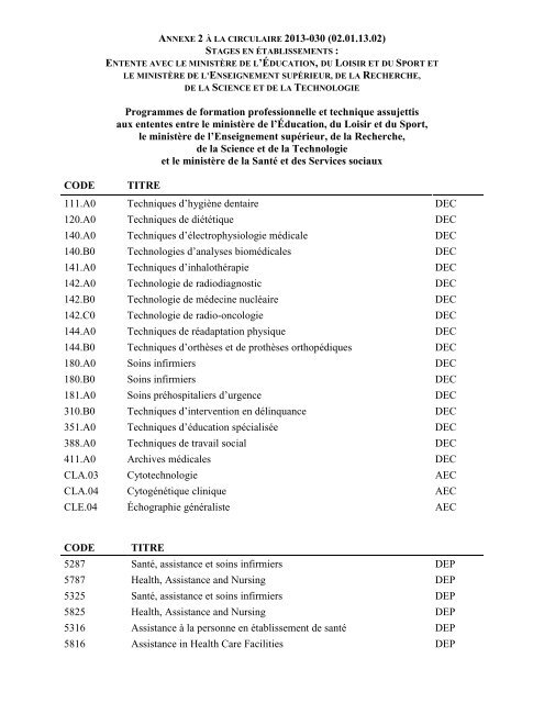 Annexe 2.pdf